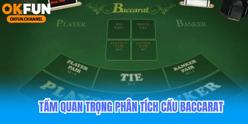 Baccarat Online Okfun - Mẹo Bắt Cầu Baccarat Bệt Cái Bệt Con 1 Tầm Quan Trọng Của Phân Tích Cầu Trong Baccarat